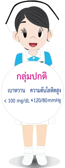กลุ่มปกติ — ปกติ