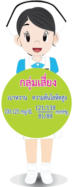 กลุ่มเสี่ยง — เสี่ยง