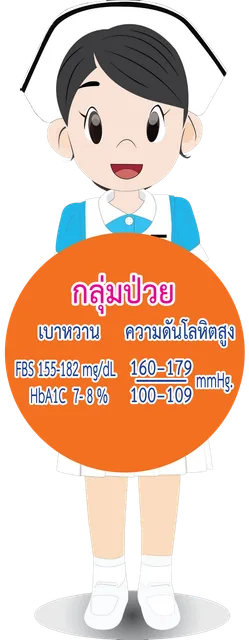 กลุ่มป่วย — ป่วยระดับ 2