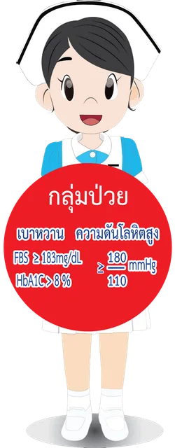 กลุ่มป่วย — ป่วยระดับ 3